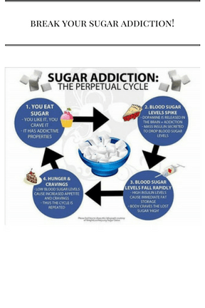 Ways to Break your Sugar Addiction